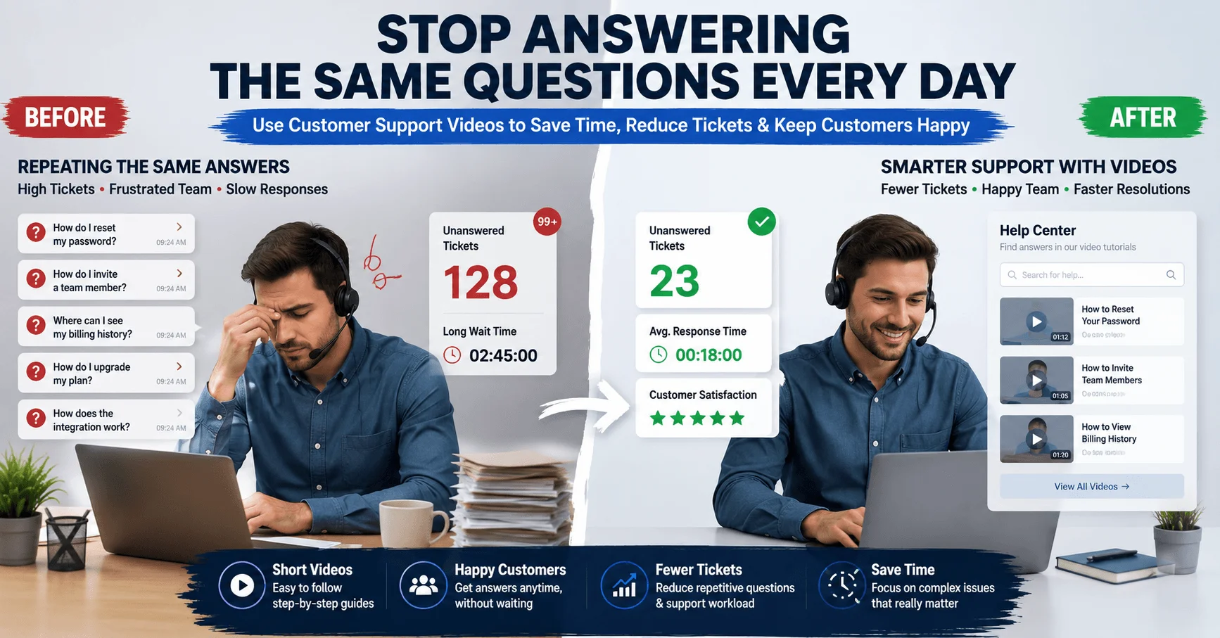 customer support video