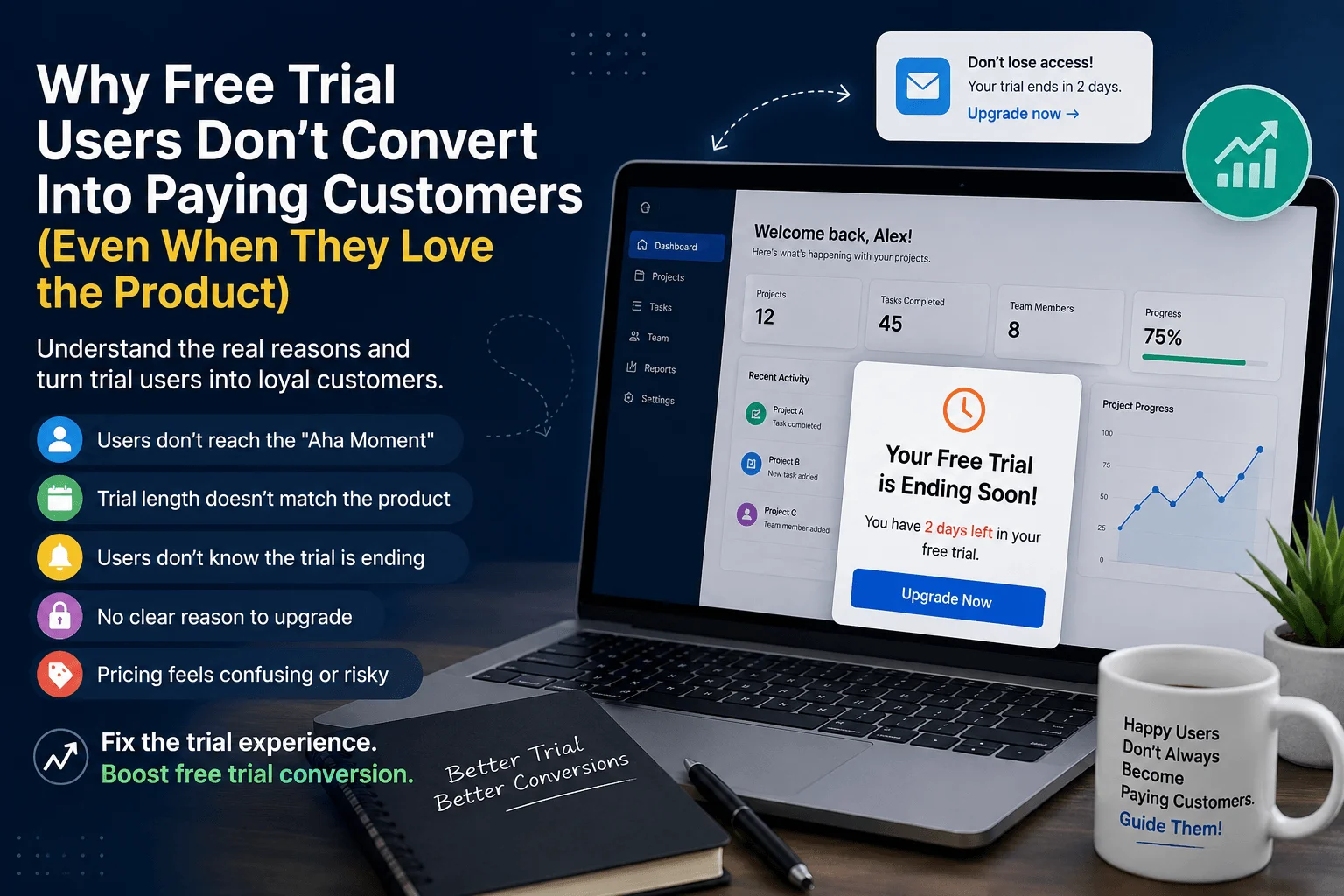 free trial conversion